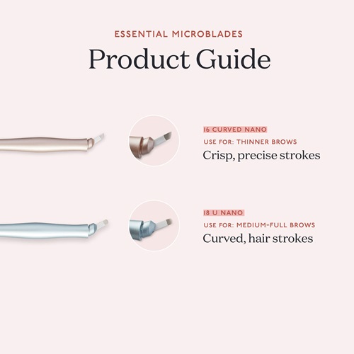 essential product guide - PmuBox.bg - снимка Еднократни инструменти за микроблейдинг 18 U Needle Nano Microblade - Image 4
